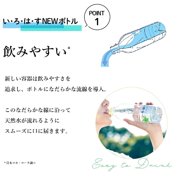 น้ำแร่รสองุ่นไชน์มัสแคท Ilohasu shine mascut 540 ml.