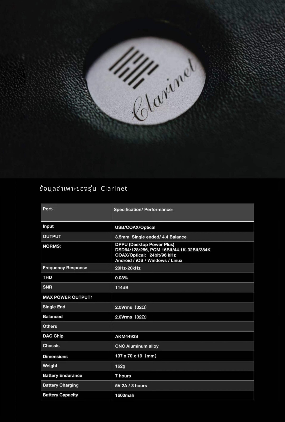 <สั่งจองล่วงหน้า> Dethonray Clarinet USB DAC/AMP พกพาประสิทธิภาพสูง ชิป DAC AKM AK4493S ประกันศูนย์ไทย