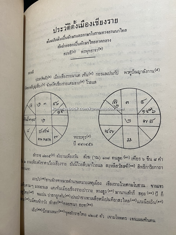 แถลงงานประวัติศาสตร์ เอกสารโบราณคดี ปีที่ 15 เล่ม 1 เดือน พ.ศ. 2534 *มีเรื่องเสียดินแดน