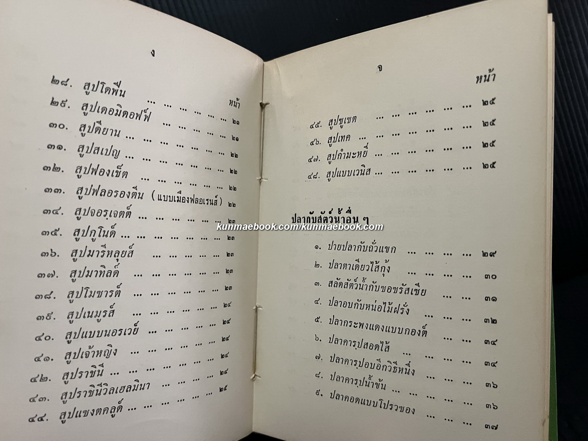 ตำราอาหารคาวหวาน / ม.จ.สิบพันพารเสนอ โสณกุล