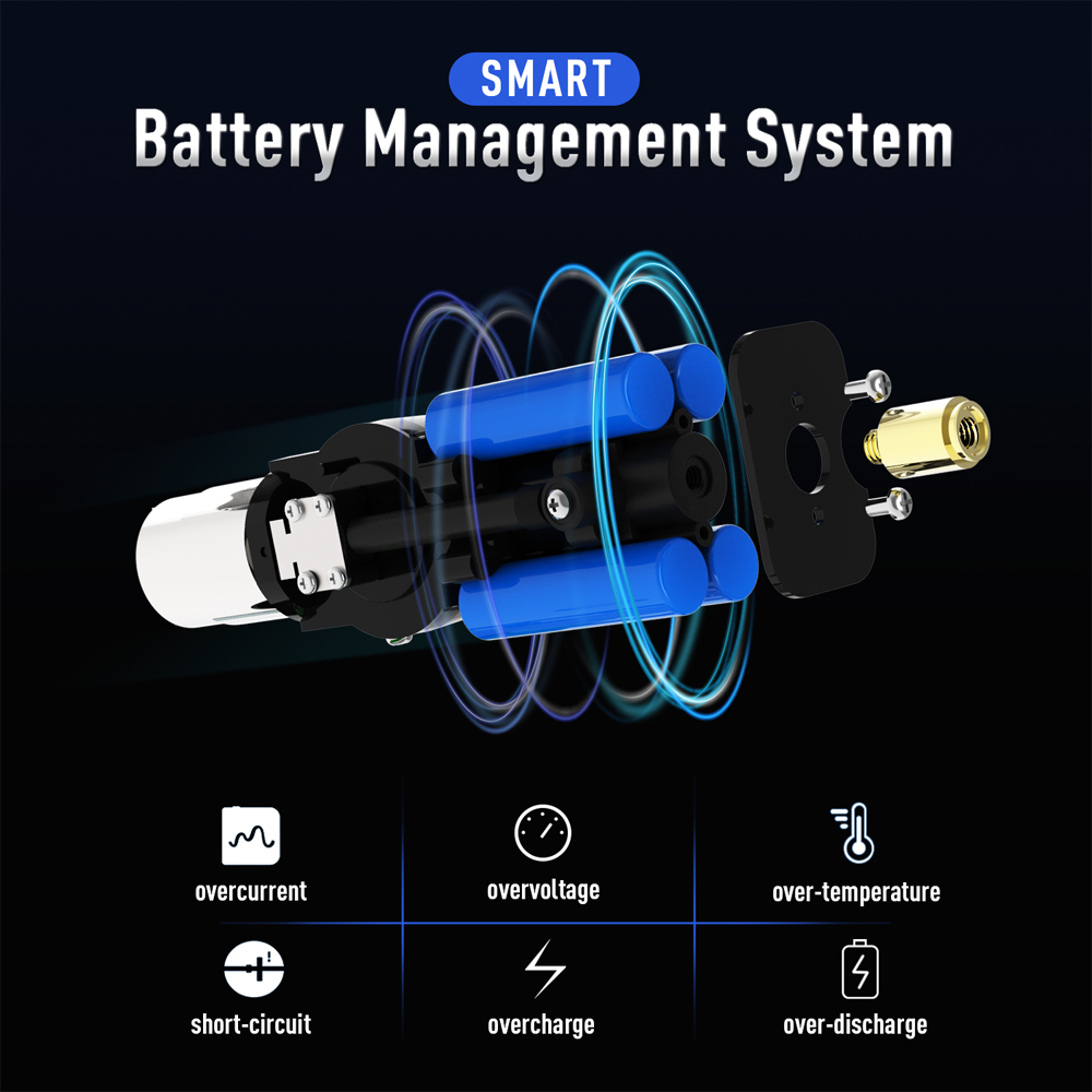 ปั๊มลมดิจิตอล CYCPLUS A3 Portable bicycle pump Inflat Bike Bicycle Tire 150PSI. สูบได้ทั้งจักรยาน รถยนต์ ลูกบอลต่างๆ เป็นทั้งไฟฉาย