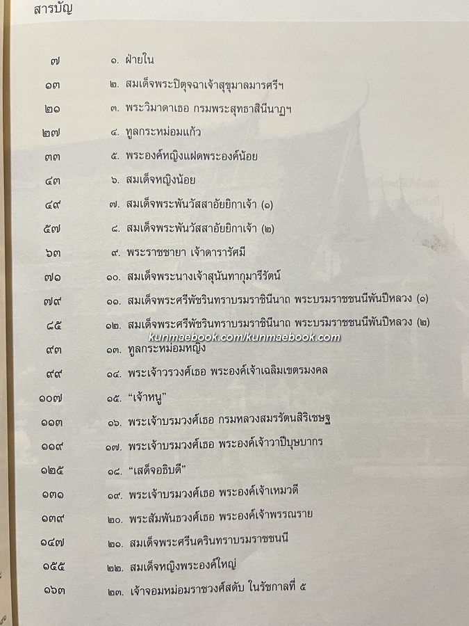 ในกำแพงแก้ว ผลงานของ ธงทอง จันทรางศุ