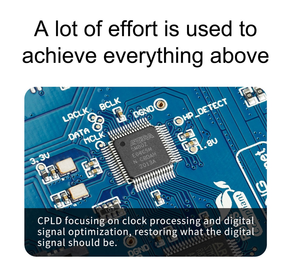 ขาย Topping D30 PRO DAC ตั้งโต๊ะ รองรับ Hi-Res ประกันศูนย์ไทย