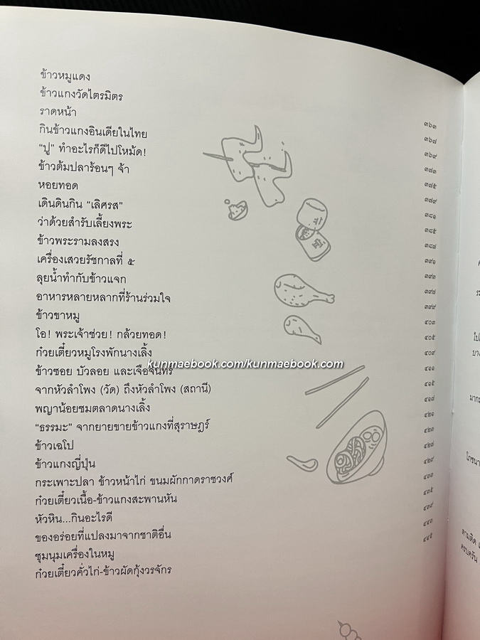 อนุสรณ์ในงานพระราชทานเพลิงศพ นางสมใจ เพียรเลิศ บ.ม.