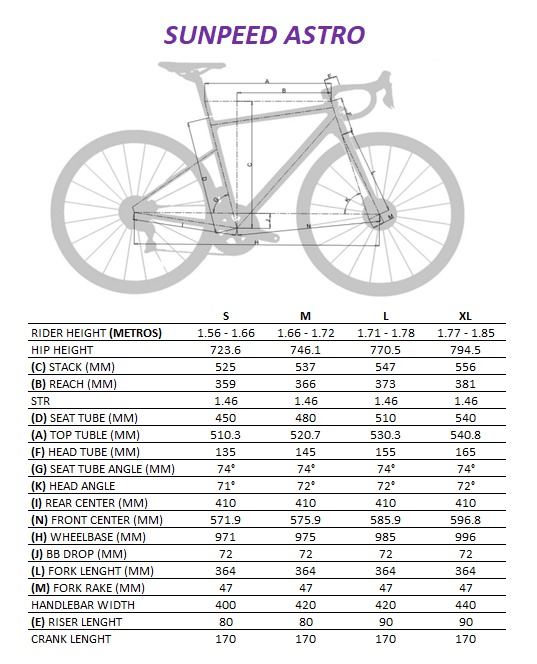 จักรยานเสือหมอบ SUNPEED ASTRO 2025 – เฟรมอลูมิเนียม, ตะเกียบคาร์บอน, Shimano 22 สปีด, น้ำหนักเบาและทนทาน