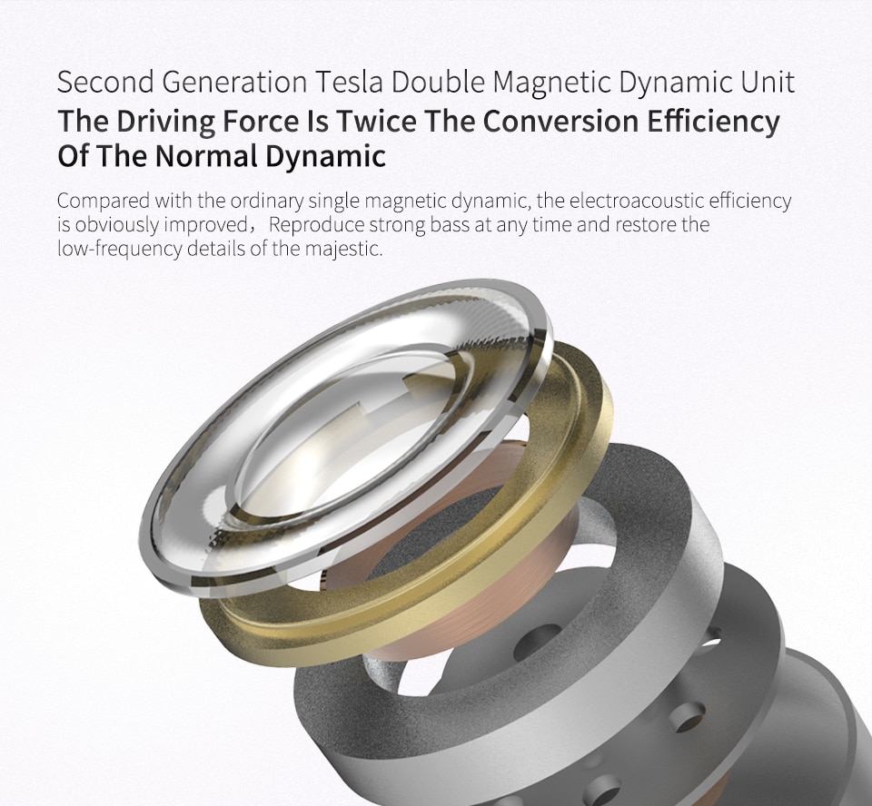 ขาย KZ ZS10 PRO Paradise version หูฟัง Hybrid 5 ไดร์เวอร์ (4BA+1DD) ถอดสายได้