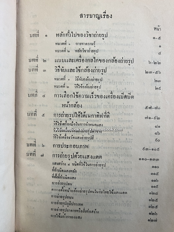 ตำราถ่ายรูป โดย *ศ.สนั่น ปัทมะทิน นักถ่ายภาพ นักวิชาการด้านภาพถ่ายและภาพยนตร์ พิมพ์ พ.ศ.2494