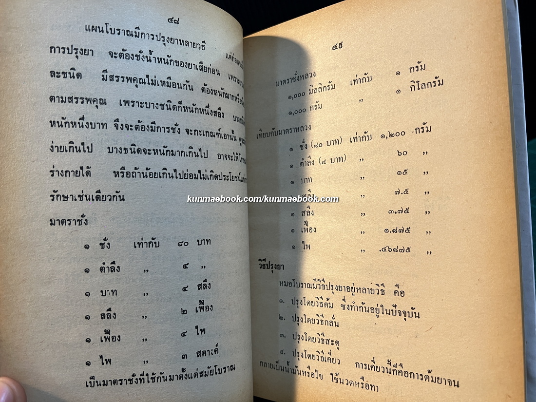 ตำราหมอนวดและยาแผนโบราณ โดย เสรี อาจสาลี