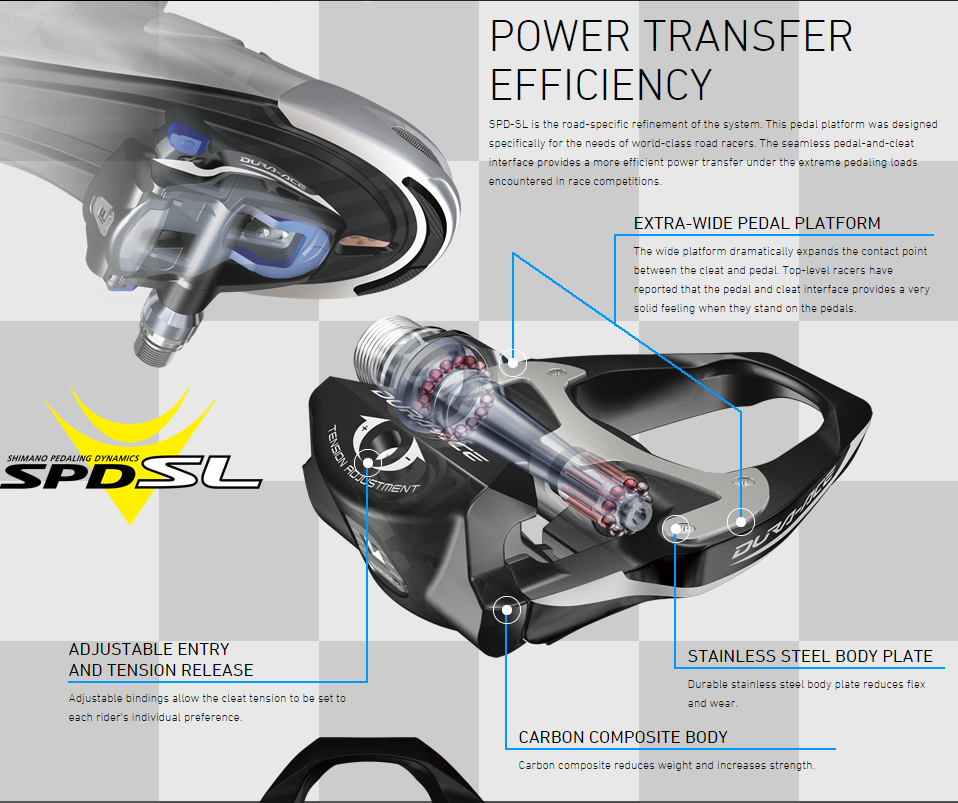 บันไดชิมาโน่ Dura-Ace เสือหมอบ PD-9000, มีคลีท, ไม่มีทับทิม, มีกล่อง