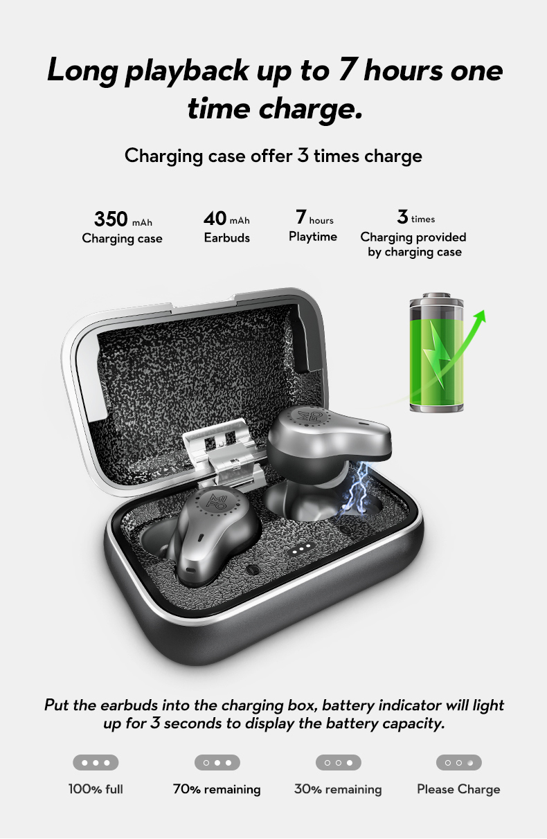 ขาย Mifo O7 หูฟัง True Wireless ไดร์เวอร์ Dual Balanced รองรับ Bluetooth 5.0 APT-X , IPX7