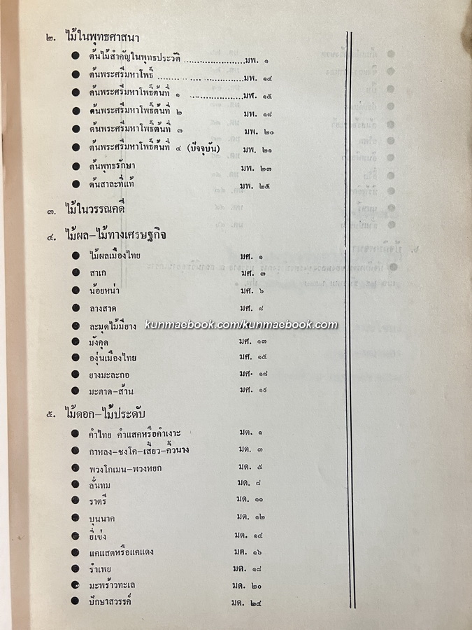 อนุสรณ์ในงานพระราชทานเพลิงศพ หลวงบุเรศบํารุงการ