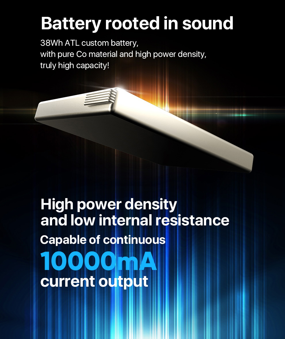 HiBy R8 Dap พกพา ชิป Dual AK4497 DAC รองรับ Hi-Res