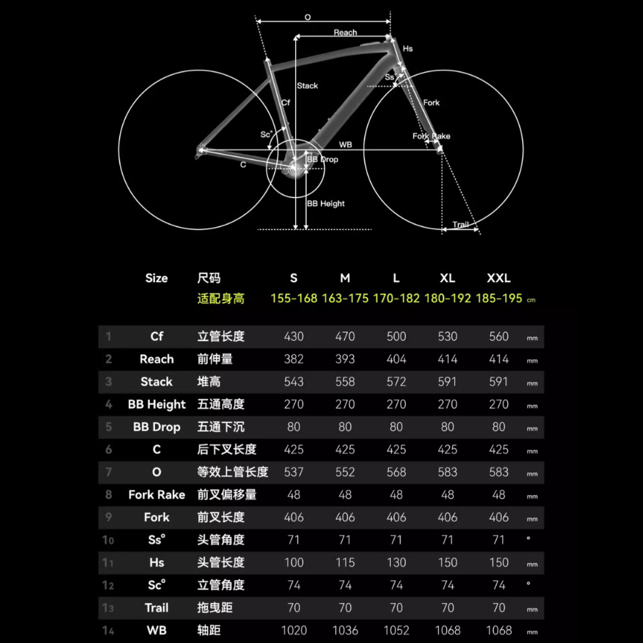 จักรยานไฟฟ้า COSMOSWORKS VAPOR – คาร์บอนไฟเบอร์ แรง 150 กม. เริ่ม 109,000 บาท!