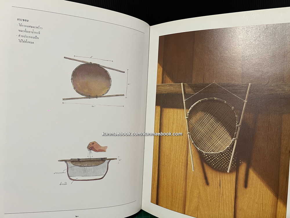 มรดกไม้ ผลงานของ จารุพงษ์ จันทรเพชร *หนังสือชนะการประกวด รางวัลดีเด่นงานหนังสือแห่งชาติ