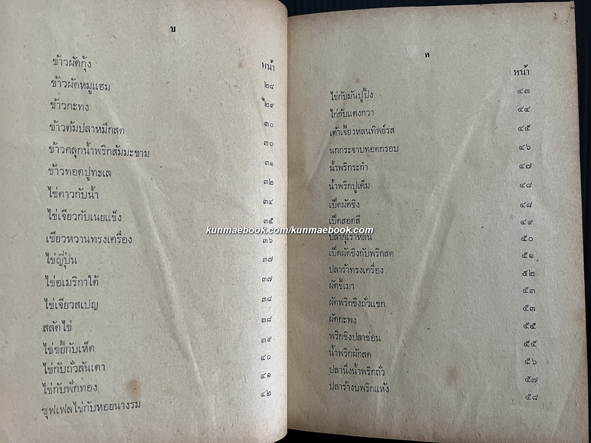 อาหารทีวี 600 ชนิด ไทย จีน ฝรั่ง โดย สุวรรณา ศรีเพ็ญ