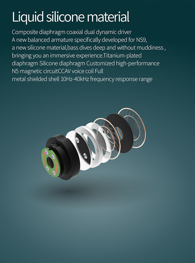 ขาย BGVP NS9 หูฟัง 9 ไดรเวอร์ Knowles Sonion 7BA+2DD Custom