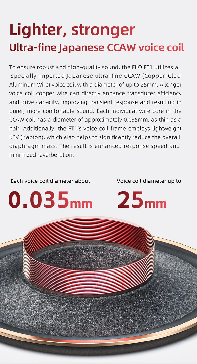 FiiO FT1 หูฟัง Headphones ไดรเวอร์ไดนามิก 60มม. ฝาครอบหูฟังไม้วอลนัทอเมริกัน ประกันศูนย์ไทย