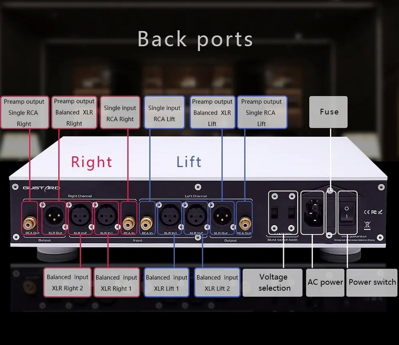 Gustard H26 Fully Balanced Discrete Class A ที่มาพร้อม Power Transistor 8 คู่ ประกันศูนย์ไทย