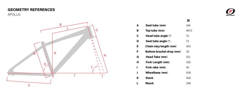 จักรยานเสือหมอบเด็กโต OPTIMA APOLLO R2000 ปี 2021, เกียร์ 2x8 Shimano Claris