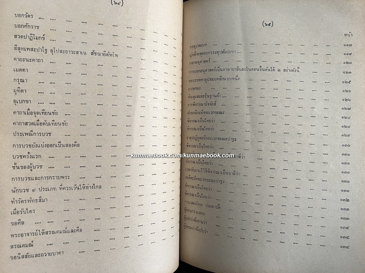 สาธุปฏิบัติ ที่ระลึก 6 รอบ พระเทพคุณาธาร (จิรปุญโญ ด.เจียม กุลละวณิชย์) เจ้าอาวาสวัดโสธรวรารามวรวิหาร