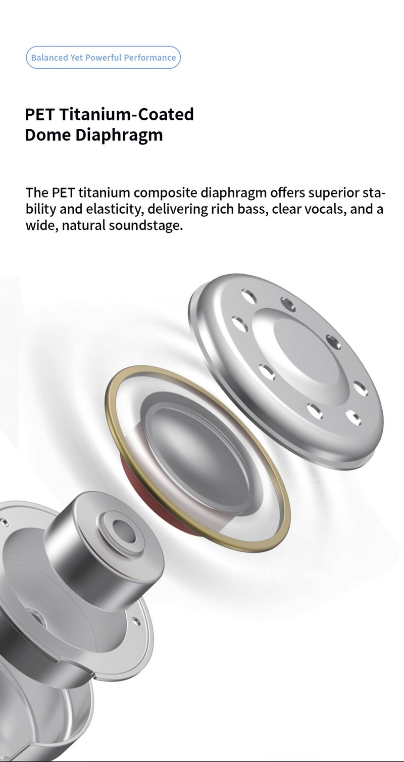 Tanchjim Bunny หูฟัง IEMs ไดรเวอร์ Dynamic เสียงชัดใสและมีสไตล์สำหรับเกมเมอร์ ประกันศูนย์ไทย