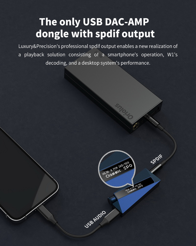 Luxury & Precision W4EX USB DAC/AMP Dongle ระดับรองเรือธง (SubFlagship) ประกันศูนย์ไทย