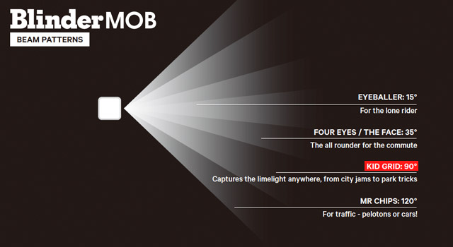 KNOG ไฟท้ายไบเดอร์ม๊อบคิตกริ๊ด BLINDER MOB KID GRID, 16 หลอด, ขอบดำ/เลนซ์แดง