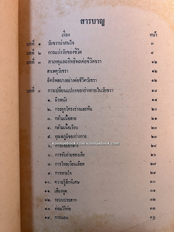 อนุสรณ์ หม่อมศรีสอาด จรูญโรจน์ ณ อยุธยา (ศรีสอาด จารุจินดา)