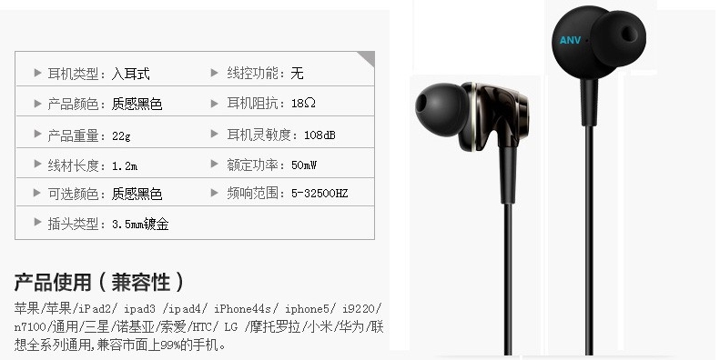 ขาย หูฟัง Knowledge Zenith ANV ไดรเวอร์ขนาด 14mm บอดี้Zinc alloy ทนต่อรอยขูดขีด เบสดี สเตจกว้าง ให้รายละเอียดคมชัด