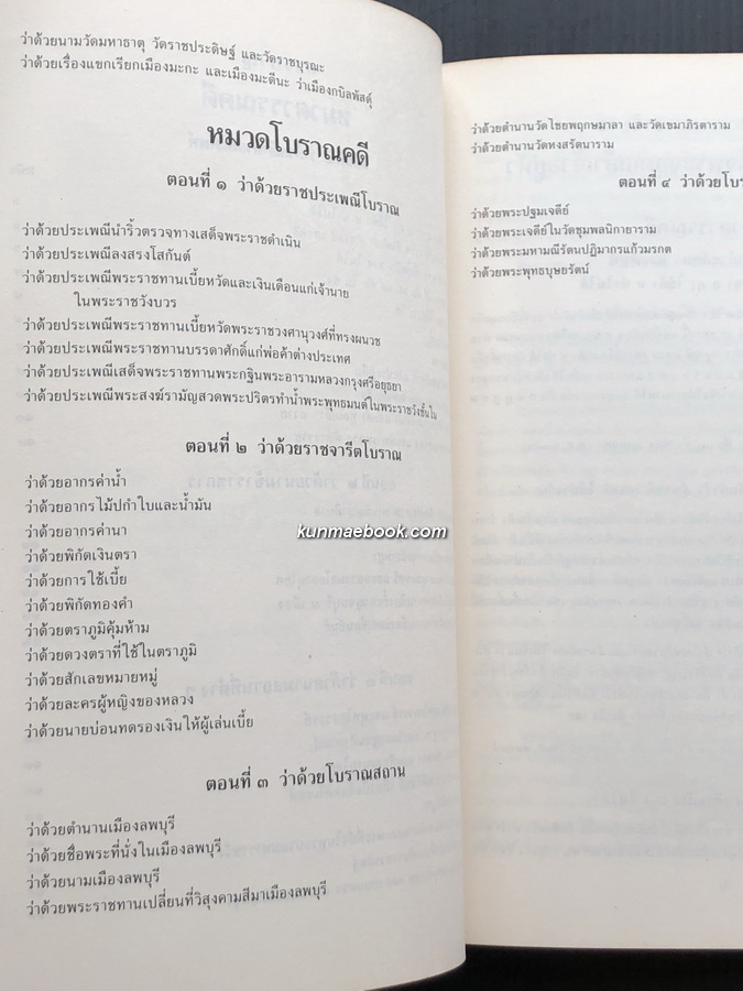 ชุมนุมพระบรมราชาธิบาย ในพระบาทสมเด็จพระจอมเกล้าเจ้าอยู่หัว รวม ๒ หมวด / อนุสรณ์ พันเอก (พิเศษ) กาจ กุยยกานนท์