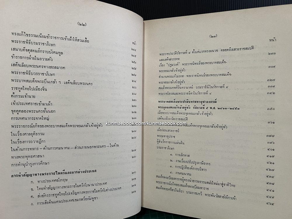 พระบรมราชจักรีวงศ์ ผลงานของ สิริ เปรมจิตต์, จิตตสอาด ศรียงค์