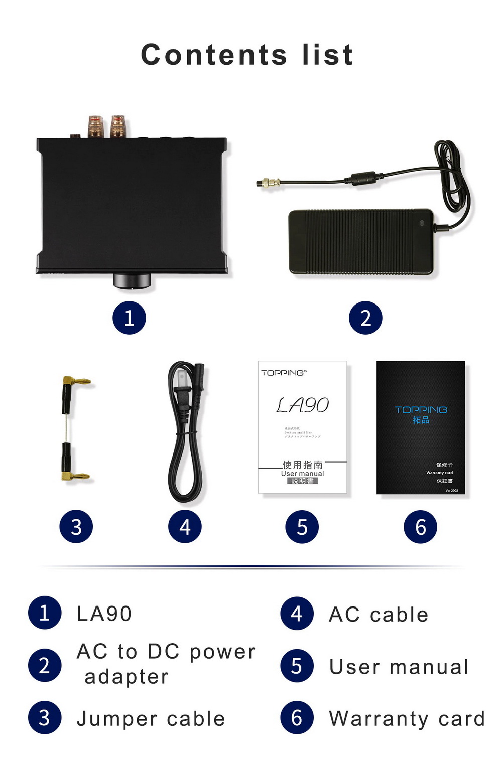 ขาย Topping LA90 แอมป์ตั้งโต๊ะ Class AB ระดับ High-End ประกันศูนย์ไทย