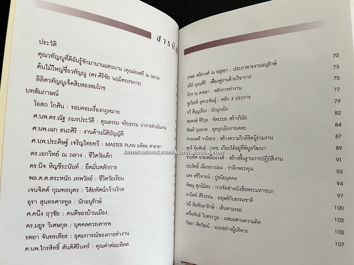 กตัญญูสามัคคี ที่ระลึก 6 รอบ อ.วทัญญู ณ ถลาง ผู้ว่าการการเคหะคนแรก