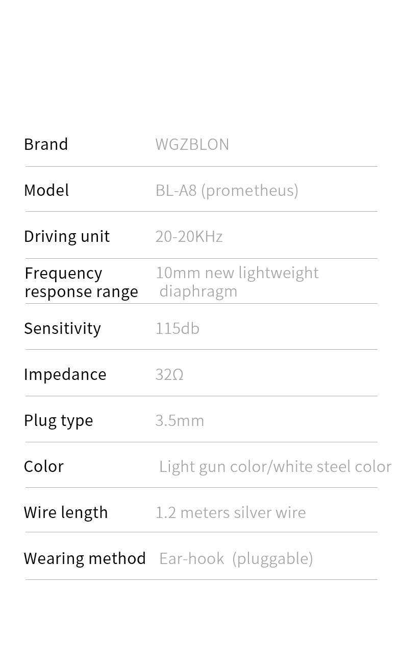ขาย Blon BL-A8 หูฟังระดับเรือธง ไดรเวอร์ Dynamic บอดี้โลหะหรู ประกันศูนย์ไทย