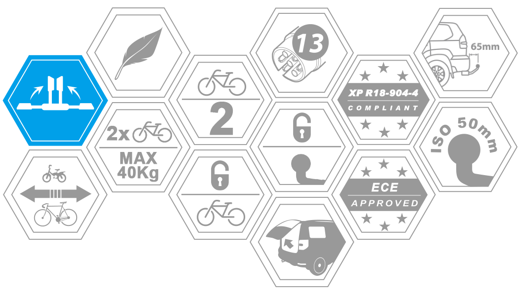 BUZZRACK EAZZY 2 แร็คจักรยานวางท้ายรถ (ต้องมี Townball) สำหรับ 2 คัน แร๊คท้ายรถ