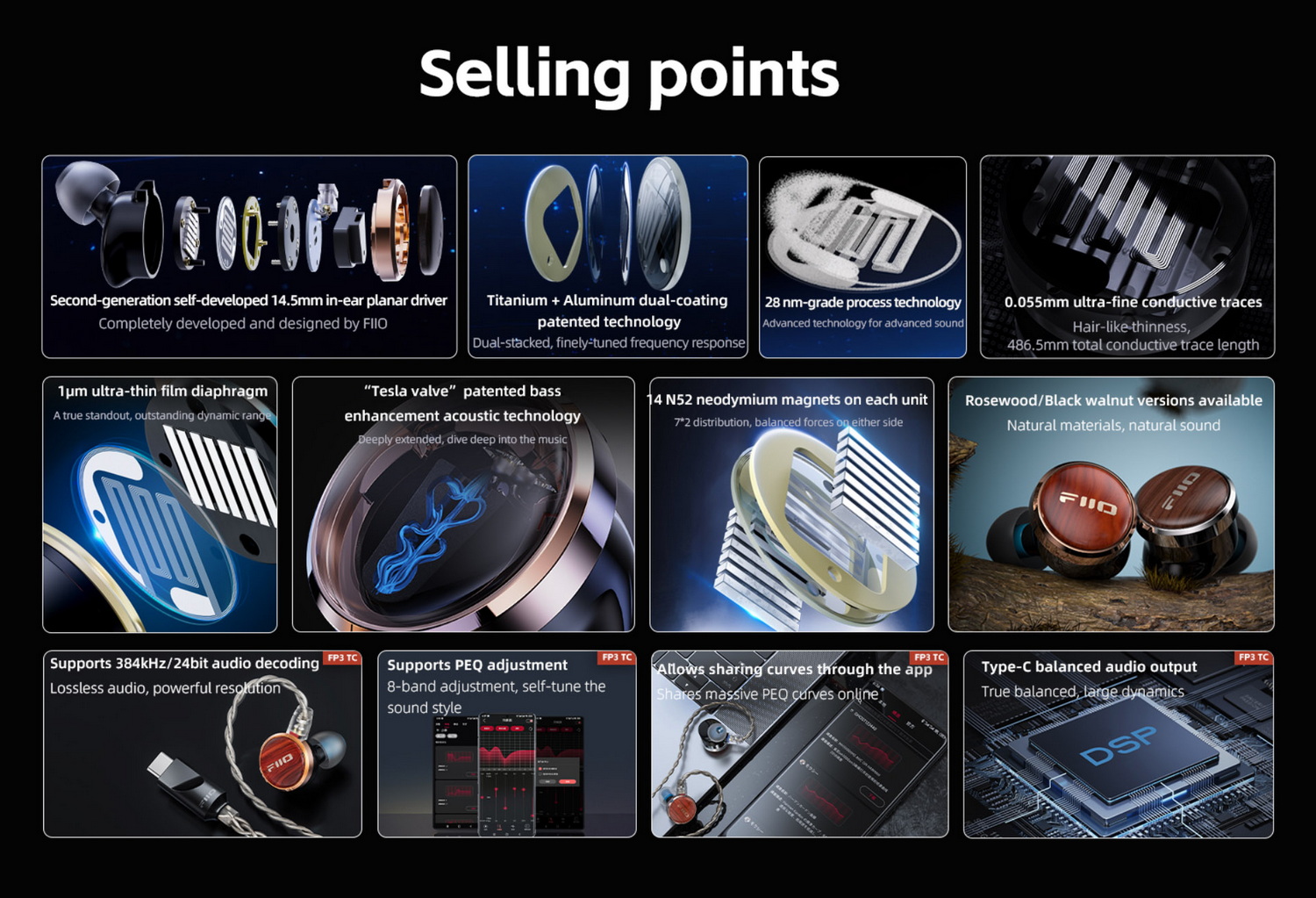 FiiO FP3 หูฟัง IEMs ไดรเวอร์ Planar 14.5 มม. รุ่นที่สองที่พัฒนาขึ้นเอง ประกันศูนย์ไทย