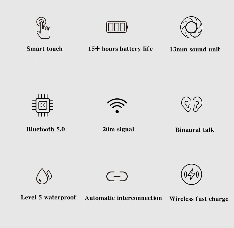 ขาย Mifo O3 หูฟัง True Wireless รองรับ Bluetooth 5.0 กันน้ำได้ระดับ IPX5