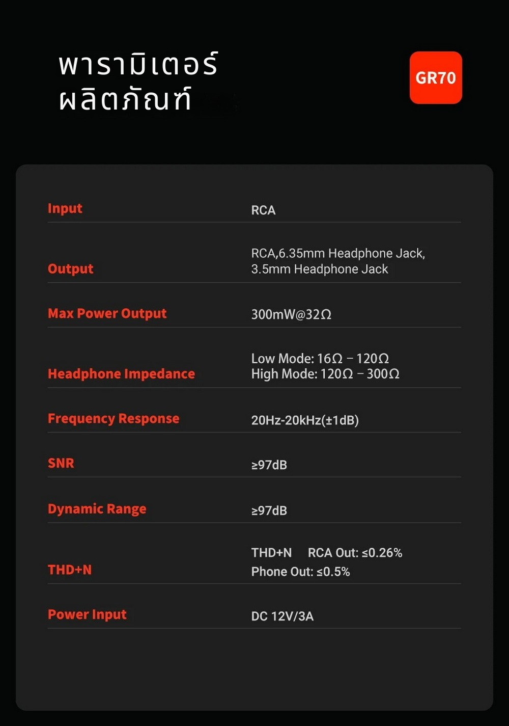 Fosi Audio GR70 แอมป์หลอดสุญญากาศ หูฟังและพรีแอมป์แบบ 2-in-1 ปรับเบสแหลมได้ ประกันศูนย์ไทย