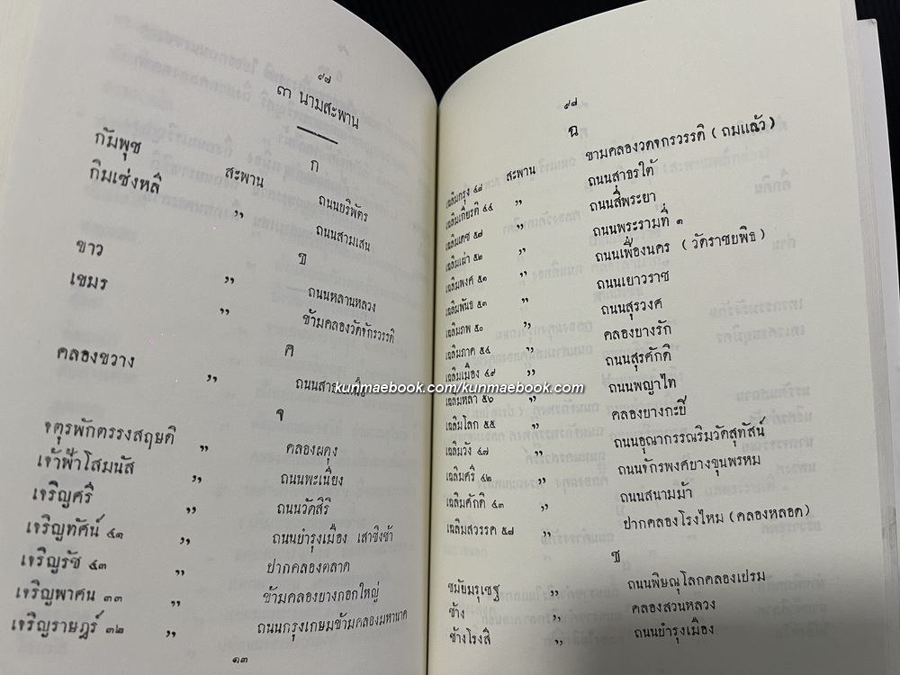 ทำเนียบนามภาค ๑ *พิมพ์ตามต้นฉบับเดิม