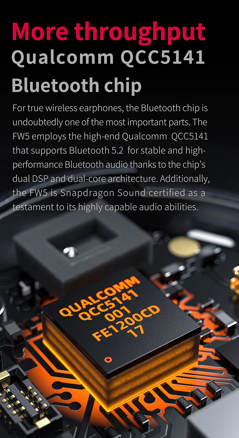 FiiO FW5 หูฟัง TWS หูฟัง 3 ไดรเวอร์ 2BA+1DD ประกันศูนย์ไทย