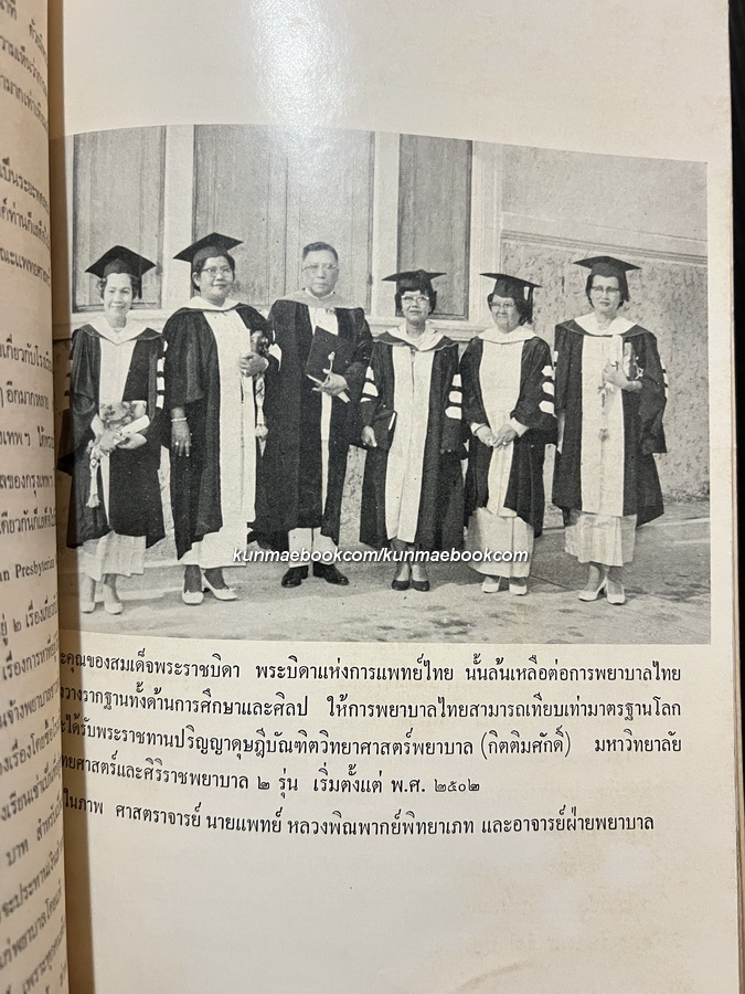 อนุสรณ์ ศาสตราจารย์ นายแพทย์ หลวงพิณพากย์พิทยาเภท ( พิณ เมืองแมน )