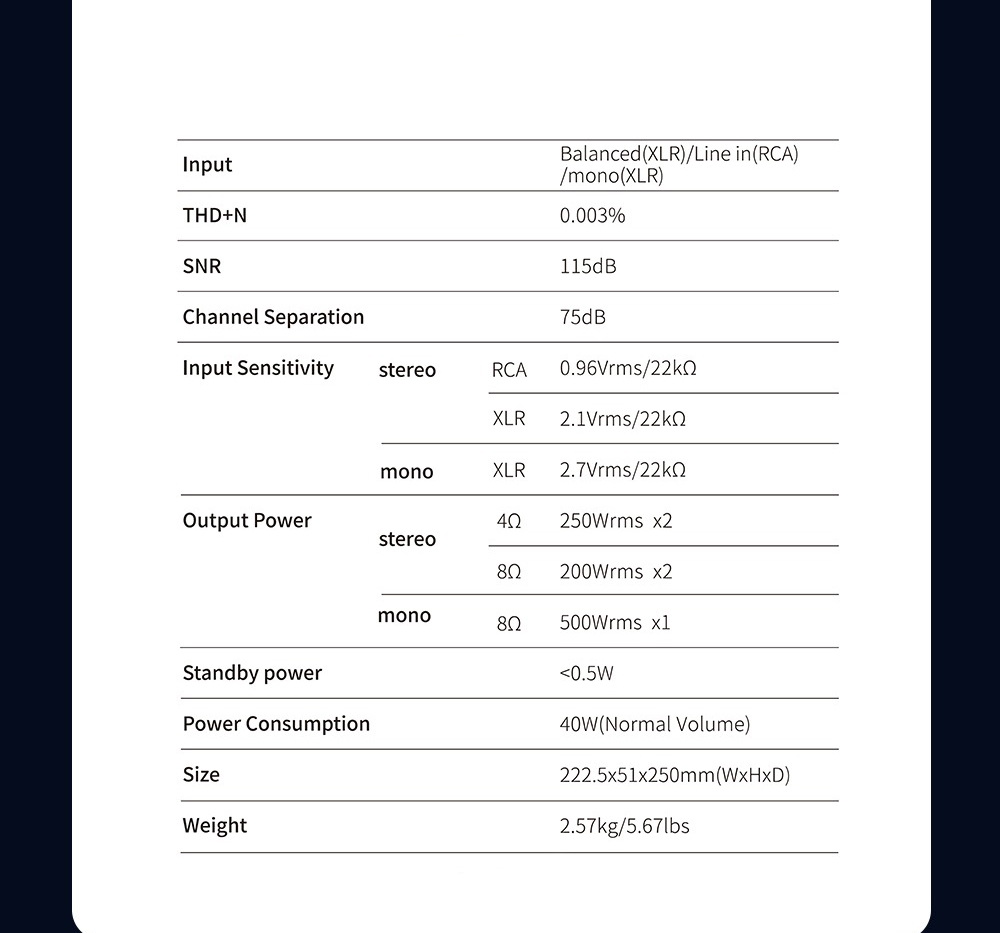 SMSL PA-X แอมป์ Class D เทคโนโลยี GaN FET ให้เสียงสะอาดและพลังขับสูง ประกันศูนย์ไทย