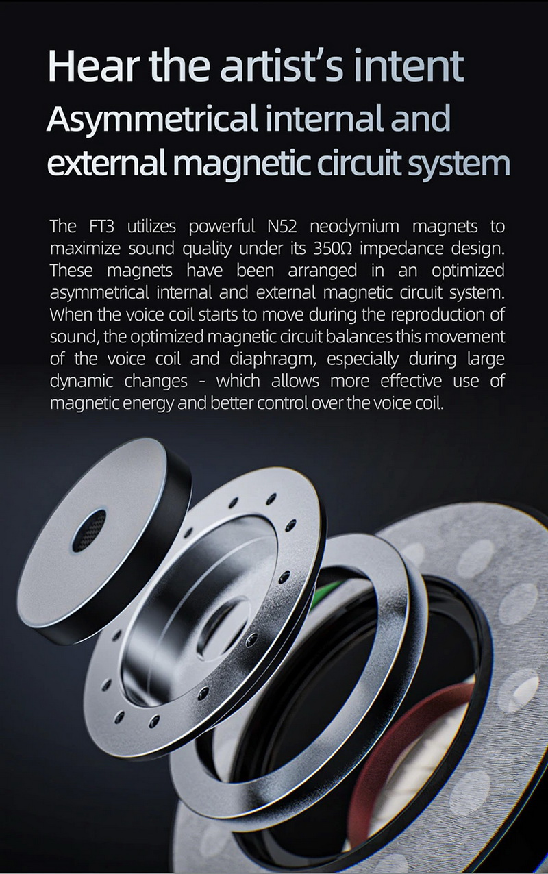FiiO FT3 หูฟังเฮดโฟนความละเอียดสูง ไดรเวอร์ไดนามิกขนาดใหญ่ ประกันศูนย์ไทย