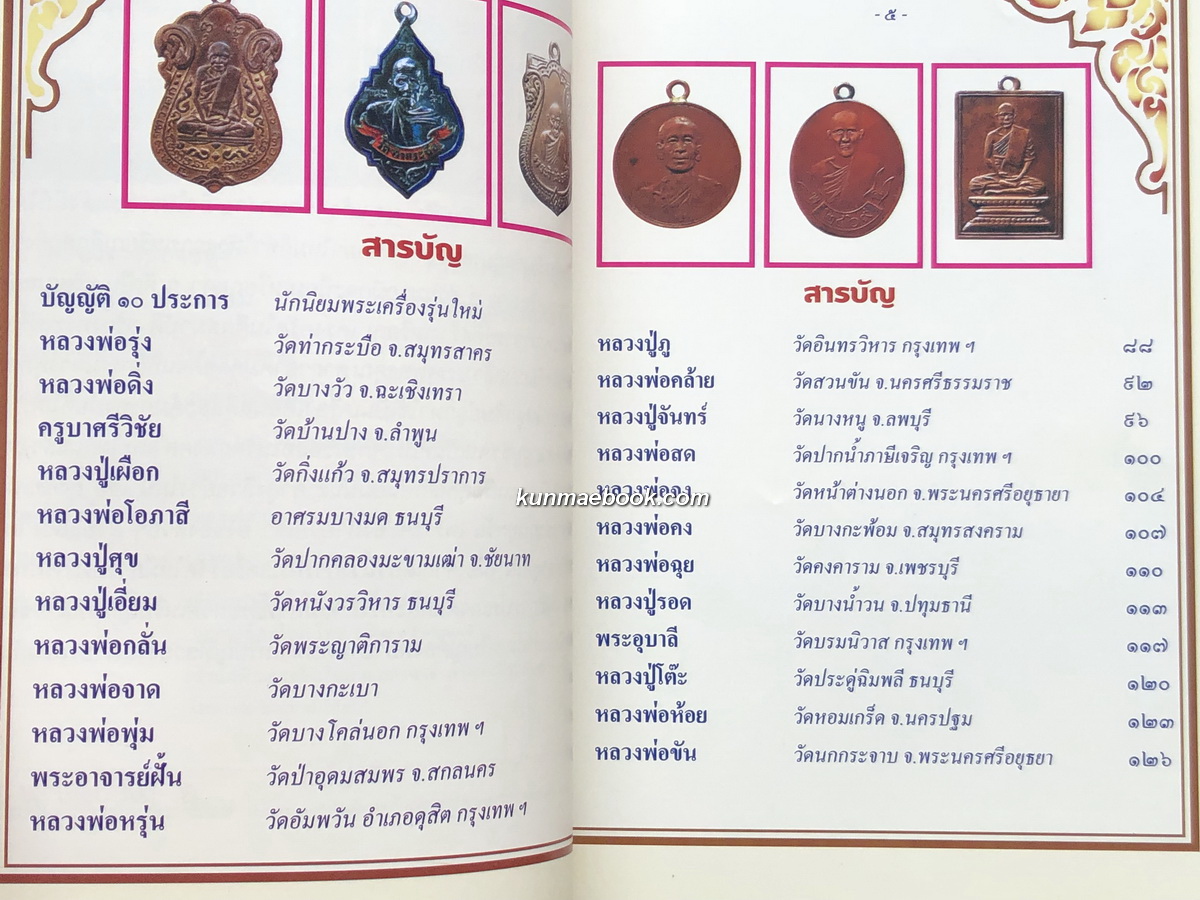 พระเครื่องเมืองสยาม เหรียญดังยอดนิยมฉบับพิเศษ โดย ส.เมืองสยาม