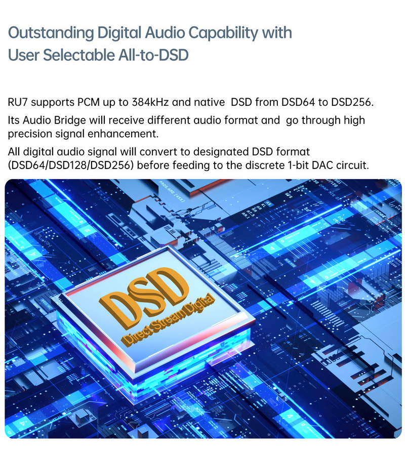 Cayin RU7 Dongle DAC 1 บิตแบบแยกส่วน เกณฑ์มาตรฐานใหม่สำหรับการพกพาแบบพิเศษ ประกันศูนย์ไทย
