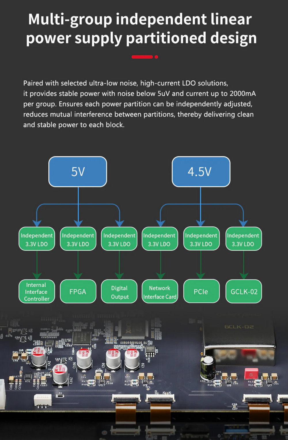 Gustard S26 สตรีมเมอร์ที่ออกแบบมาเพื่อมอบประสิทธิภาพเสียงที่ยอดเยี่ยม ประกันศูนย์ไทย