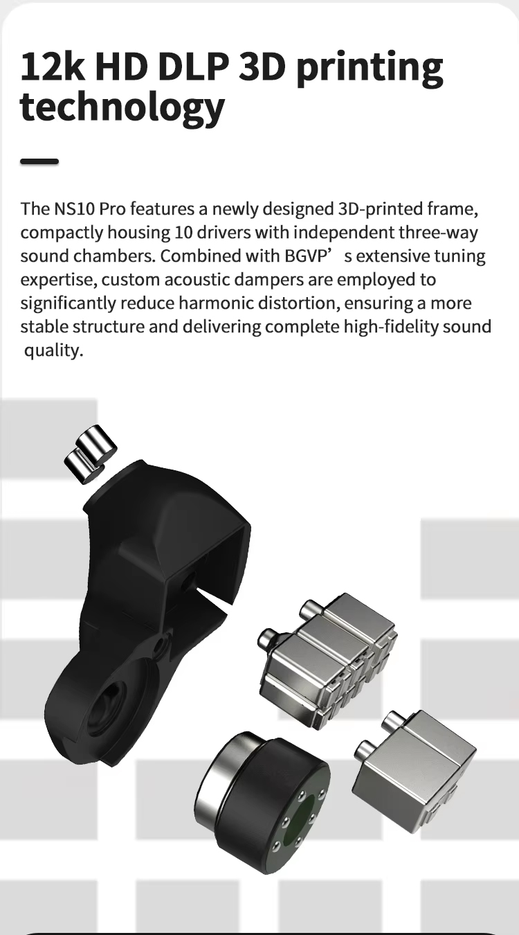 BGVP NS10Pro หูฟัง IEMs 10 ไดรเวอร์ 8BA+2DD สายชุบเงิน เปลี่ยนท่อนำเสียงได้ รองรับ Hi-Res ประกันศูนย์ไทย