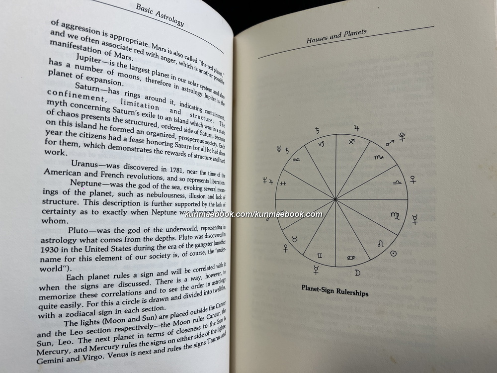 Basic Astrology: A guide for teachers and students By Joan Negus