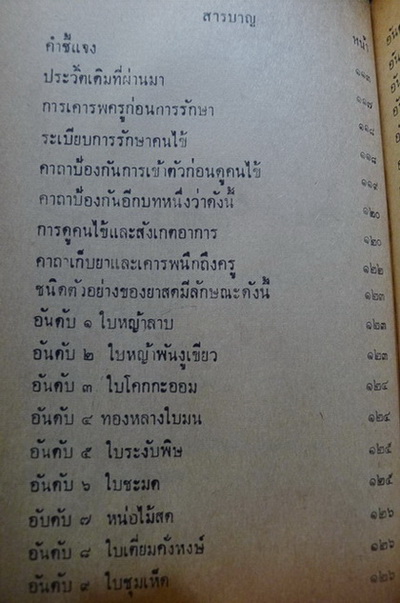 รวมคติธรรม คำสั่งสอน ของพุทธศาสนา เกร็ดความรู้ และ **ตำรายา ของ หลวงพ่อวัดไร่ขิง ( ที่ประทับทรง )