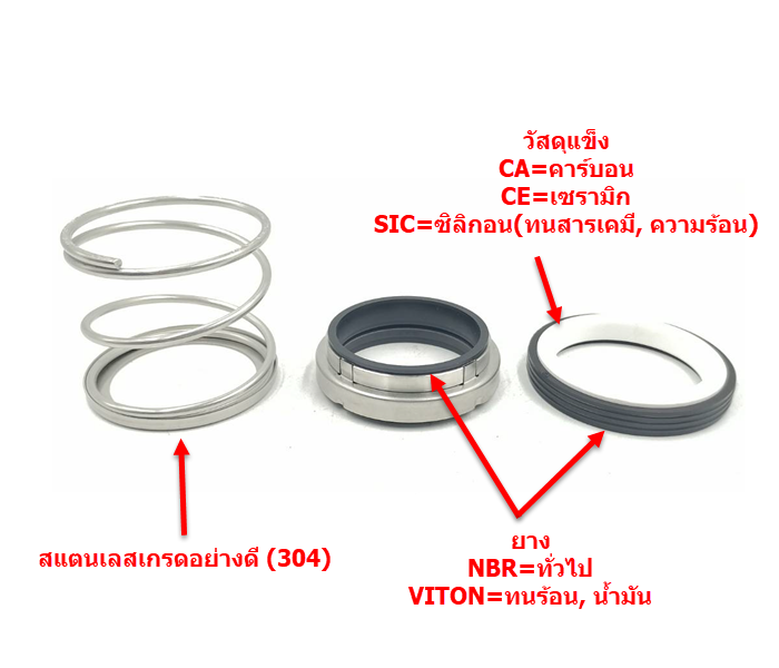 #560 ขนาด 53-73 มิล แมคคานิคอล ซีล, แมคคานิค ซีล ปั้มน้ำ หน้าเดียว